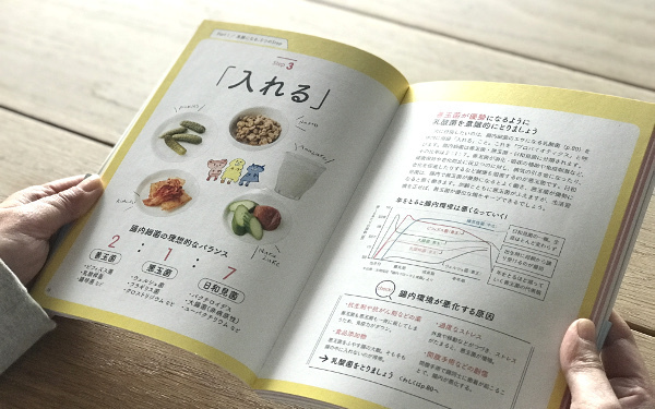腸が元気になる料理「朝メニュー、夜メニュー」おすすめ食事例【きれいなママは腸が違う？　ママのための美腸活 第3回】