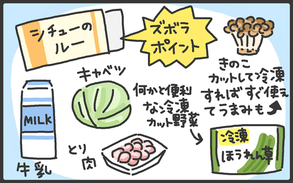 子どもはズボラ飯が好き？ 疲れて料理したくない日のわが家の時短レシピ【メンズかーちゃん～うちのやんちゃで愛おしいおさるさんの物語～ 第59回】