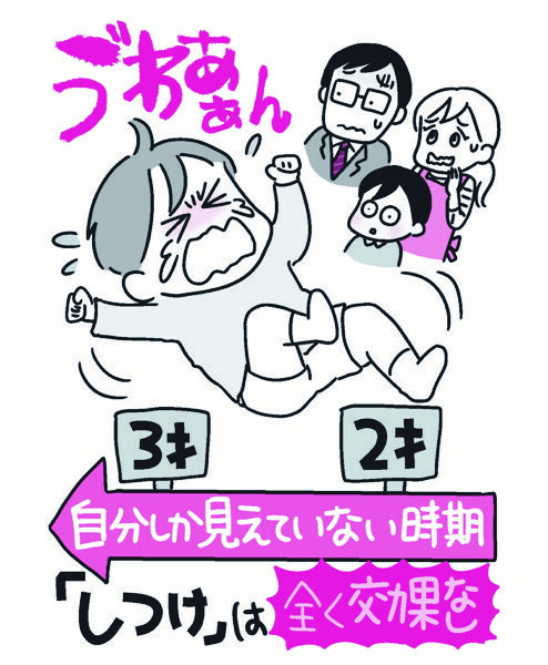 「ごめんなさいは？」あやまらない我が子に泣きそうになる…しつけって必要ですか？【今日からしつけをやめてみた 第1回】