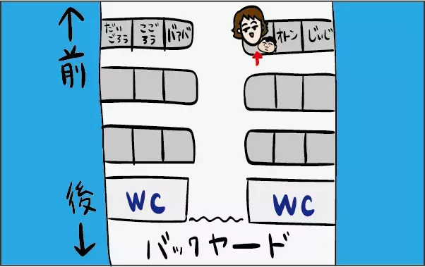LCCでの座席の選び方！ 赤ちゃん連れはどこに座るのがベスト？【ズボラ母の三兄弟カオス日記 第15話】