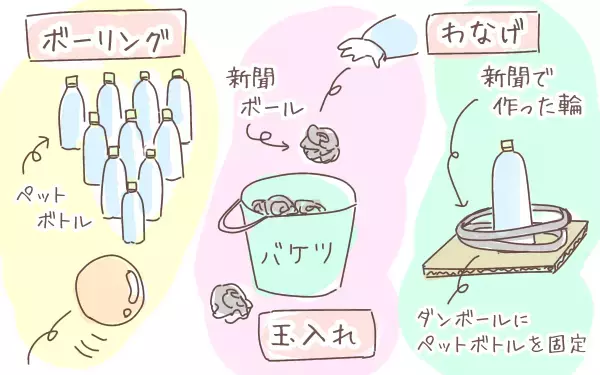 子どもがハマる！飽きずに楽しめる室内遊びのアイデア集（2〜3歳編）【ゆるっとはなまる育児 第14話】