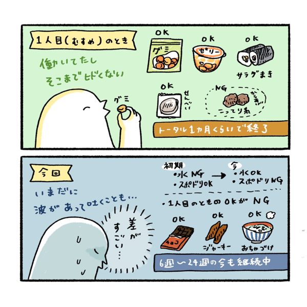 2人目のつわり、1人目との違いは？【ふるえるとりの育児日記 第13話】