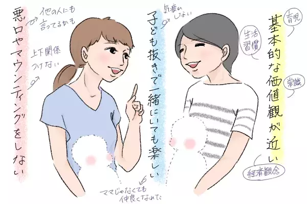 人見知りなワタシ…「ママ友」ができたキッカケと「ママ友付き合い」で気をつけていること