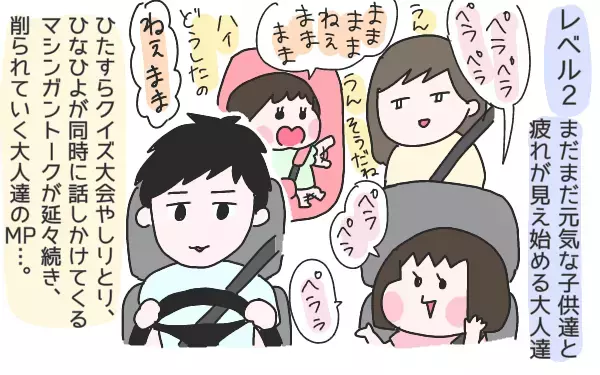 疲労度によって変わる車内の空気…子連れの車内移動に備えたい持ち物はコレ！【ひなひよ育て ～愛しの二重あご～  第18話】