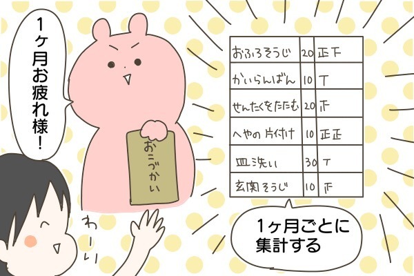 お小遣い制スタート！ 小2長男に報酬型のメリットは伝わる!?【産後太りこじらせ母日記 第38話】