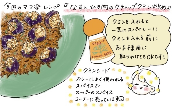 がんばるために休みたい！ 　ママの「家事部門」に休日が欲しいと夫に言ってみた【今日もママにおつかれさま!! ～ママ楽レシピつき～ Vol.2】