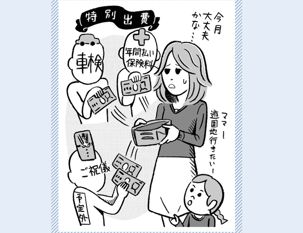 「お金が貯まる人」と「貯まらない人」の家計の違い【貯蓄が2倍になる方法1】