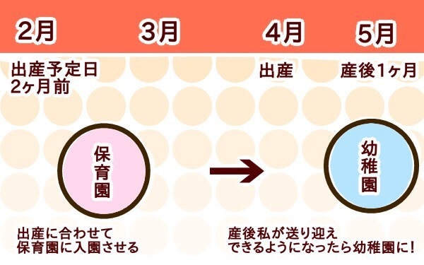 2人目出産、上の子の預け先はどうする？ 「里帰り出産しない」を選んだ我が家の場合【2人目妊婦は楽じゃない！ 第12話】