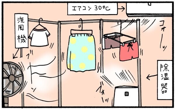 エアコン30℃、扇風機、除湿器をセットして洗濯ものを乾かすと
