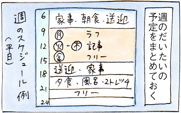 コミックライターになった私の時間管理術　子育てと仕事を両立させる2つのコツ【子育てログ！リンゴ日和。 第13話】