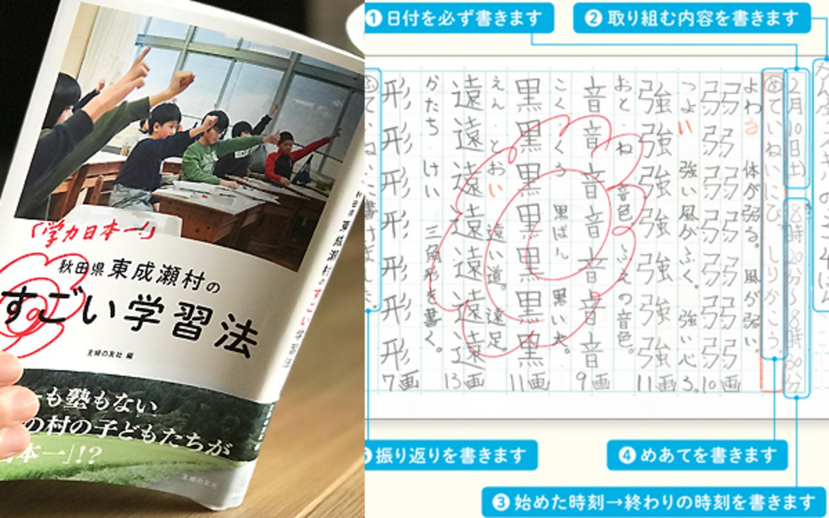 塾もない秋田の村が 学力日本一 の秘密は 家庭でできるすごい学習法 ウーマンエキサイト 1 3