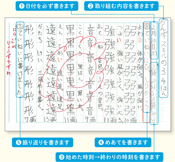 塾もない秋田の村が「学力日本一」の秘密は、家庭でできるすごい学習法