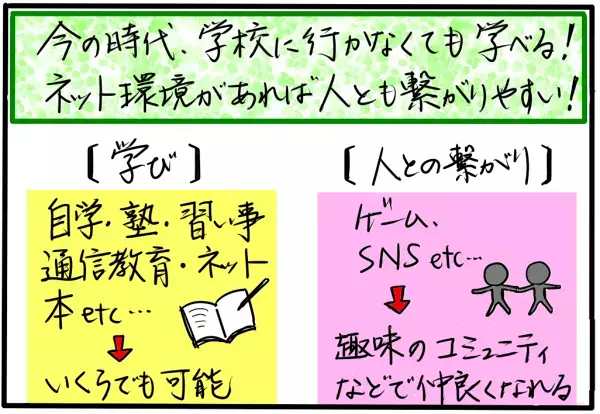 子どもを引きこもりにしないためには？ 10年間の不登校から社長になった小幡和輝さんにインタビューしてきた