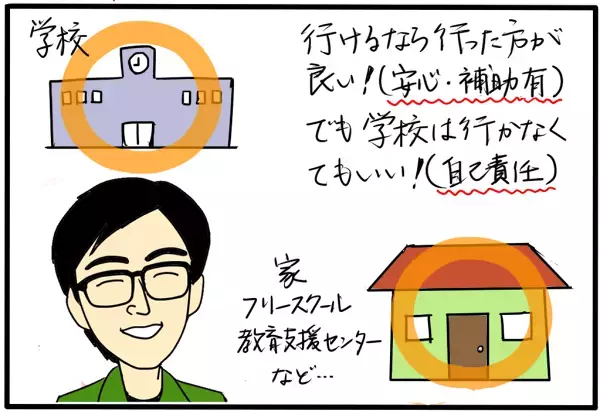 子どもを引きこもりにしないためには？ 10年間の不登校から社長になった小幡和輝さんにインタビューしてきた