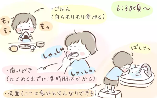 朝食、歯磨き、着替え…幼稚園年少の息子が朝出かけるまでのタイムスケジュール【ゆるっとはなまる育児 第19話】