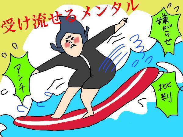 三日坊主の私が「好きを仕事に」できるまで。そのきっかけと秘訣とは？【コソダテフルな毎日 第130話】