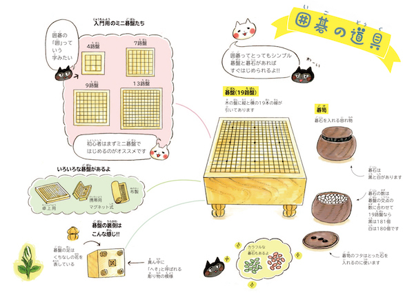 子どもの「考える力」を伸ばすには？ 絵本『いごってなあに？』の著者に聞く、親子で始める囲碁の魅力