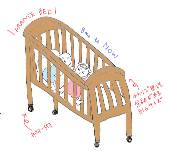 ベッド or 布団 双子の寝床事情【ワーキングママのミックスツインズ日記 Vol.7】