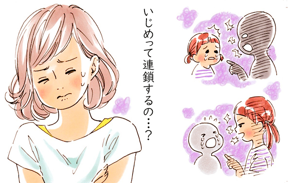 「子どものいじめ」調査は正しい!? 親はいじめ実態を把握できているのか【パパママの本音調査】  Vol.346