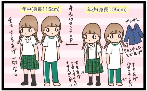 入園時に130㎝サイズな大きめ長女！　ちょっと悩んだ制服事情　【猫の手貸して～育児絵日記～ Vol.1】