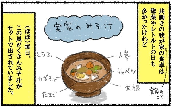 共働きで忙しかった母に学ぶ！栄養バランスも考えつつ適度に手を抜く料理術【うちはモフモフ暮らし  第11話】