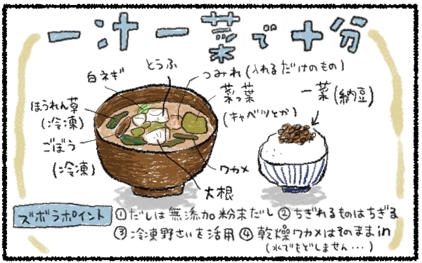 共働きで忙しかった母に学ぶ！栄養バランスも考えつつ適度に手を抜く料理術【うちはモフモフ暮らし  第11話】