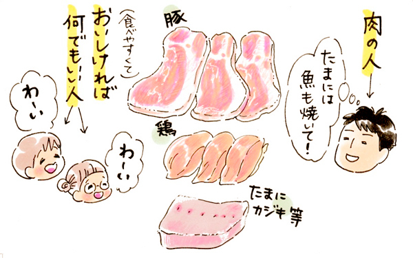 肉×タレ×カット野菜で、豪華ズボラ飯！ ひと演出で子ども受けもバッチリ【おててつないで 〜なかよし兄妹の癒され日記〜 第35話】