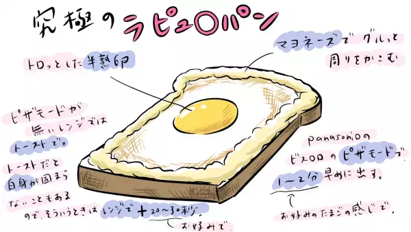 憧れのアニメ飯！  我が家流、ズボラにおいしく改良してみました【夫婦のじかん大貫ミキエの芸人育児日記 Vol.3】