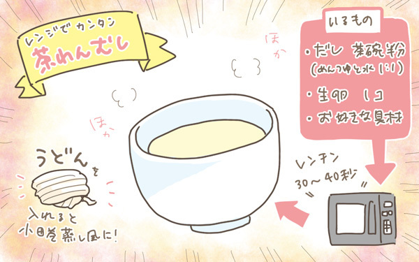 レンチンが限界…！ 焼くのも茹でるのも面倒な日のズボラ飯【やっぱり家が好き〜おっとぅんとみったんと私〜 第19話】