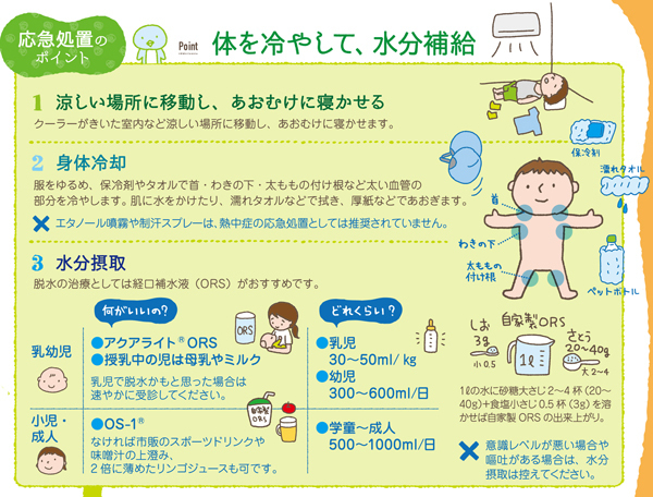 知っておくべき「熱中症」の知識　応急処置は「体を冷やして水分補給」が鉄則！