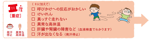 知っておくべき「熱中症」の知識　応急処置は「体を冷やして水分補給」が鉄則！