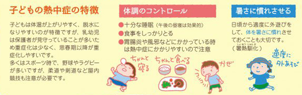 知っておくべき「熱中症」の知識　応急処置は「体を冷やして水分補給」が鉄則！