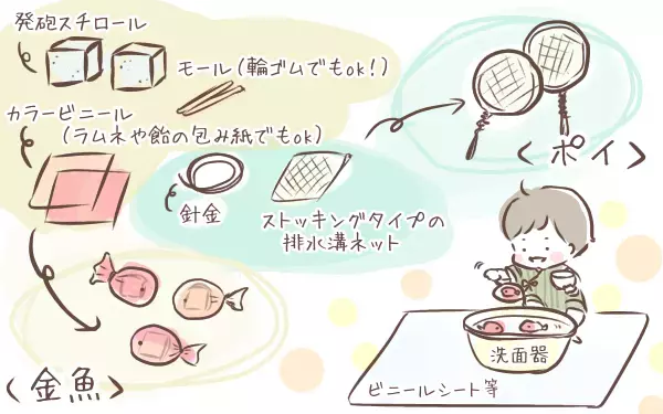 まだまだ外は暑いし家の中で何しよう…夏の終わりに楽しみたい室内遊び3選【ゆるっとはなまる育児 第21話】