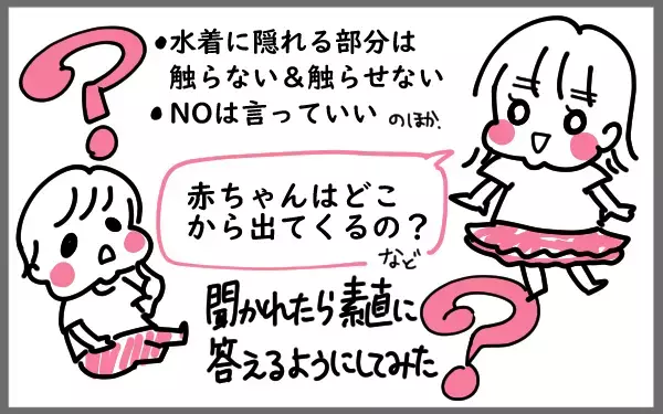 子どもに「性」をどう伝える？ 率直に伝えた、我が家の場合【今日もゆる育児日和 Vol.5】