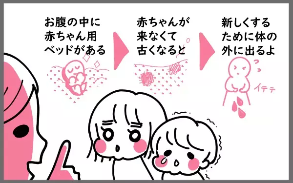 子どもに「性」をどう伝える？ 率直に伝えた、我が家の場合【今日もゆる育児日和 Vol.5】