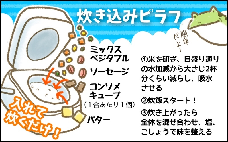 炊飯器に入れて炊くだけ！　簡単なのに子どもが大喜びするズボラの極みレシピ3選【カエル母さんと3人のこども 第16話】