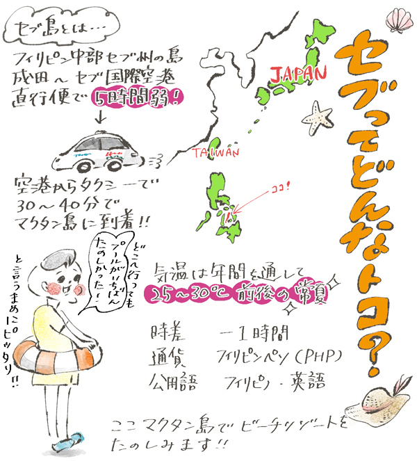 海外子連れ旅に「セブ島」を選んだワケ【横峰沙弥香の「まめあるき」 Vol.2】