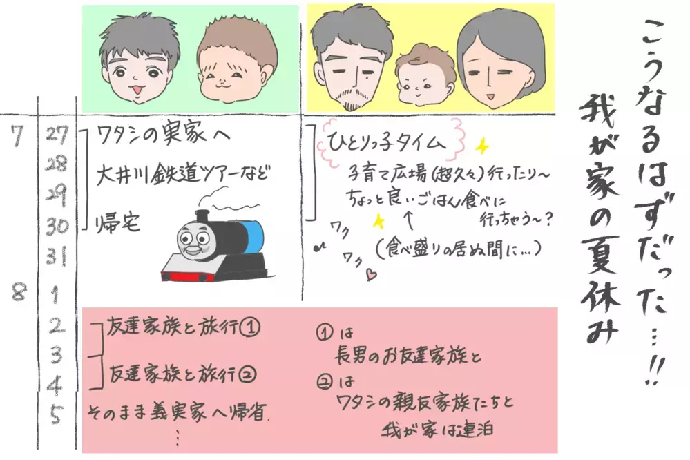 手足の皮がベリベリとむけていく…手足口病というトレンドをバッチリ押さえた夏休み【笑いあり涙あり 男子3人育児 第48話】