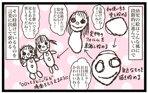 子どもの感性を潰さない！ 元絵画教室講師の私が思う「創造力」の伸ばし方【猫の手貸して～育児絵日記～ Vol.3】