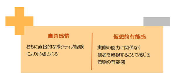 子どものレジリエンスには逆効果となるママの行動【“折れない心”の育て方 第3回】
