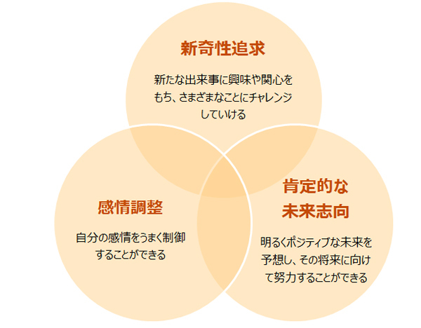 子どものレジリエンスには逆効果となるママの行動【“折れない心”の育て方 第3回】