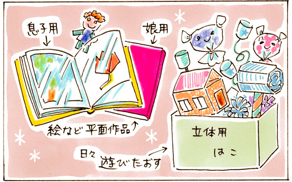工作で子どもと室内遊び！ だけど増え続ける作品をどうやって保管する？【おててつないで 〜なかよし兄妹の癒され日記〜 第38話】