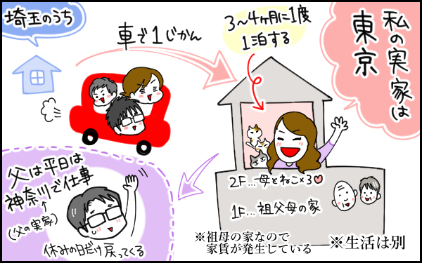 まずい！ 母の地雷を踏んでしまった⁈  ～ 私と母の"友人のような関係"が起こしたトラブル（1）～【息子愛が止まらない!! 第21話】