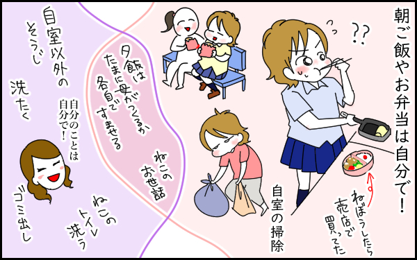 まずい！ 母の地雷を踏んでしまった⁈  ～ 私と母の"友人のような関係"が起こしたトラブル（1）～【息子愛が止まらない!! 第21話】
