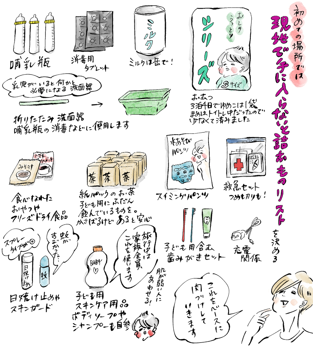 冬のセブ島・子連れ旅！  悩ましい「荷造り」のコツ【横峰沙弥香の「まめあるき」 Vol.3】