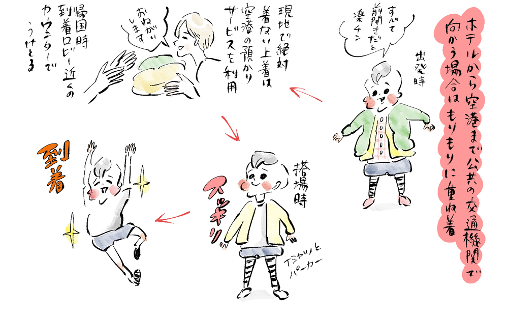 冬のセブ島・子連れ旅！  悩ましい「荷造り」のコツ【横峰沙弥香の「まめあるき」 Vol.3】