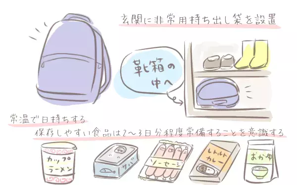 2歳児子育て中に「断水・停電」被害を経験。その時感じた必要な備えと対応策【ゆるっとはなまる育児 第24話】