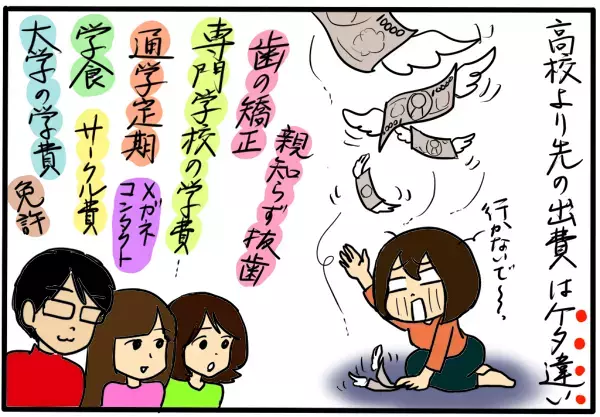 子どもにいちばんお金がかかる時期はいつ？ そして驚いた予想外の出費とは【4人の子育て！　愉快なじゃがころ一家 Vol.54】