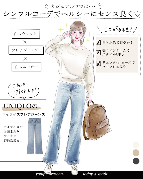 UNIQLOとGUで叶える！ ママのスウェット着回しコーデ【yopipiのプチプラコーデ〜ときどき育児日記〜 Vol.2】