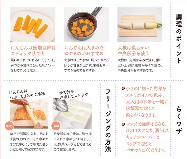 モチコのがんばりすぎない離乳食！楽しく進める“らくワザ”時短術【「離乳食ってめんどい！」をスッキリ解決 Vol.1】